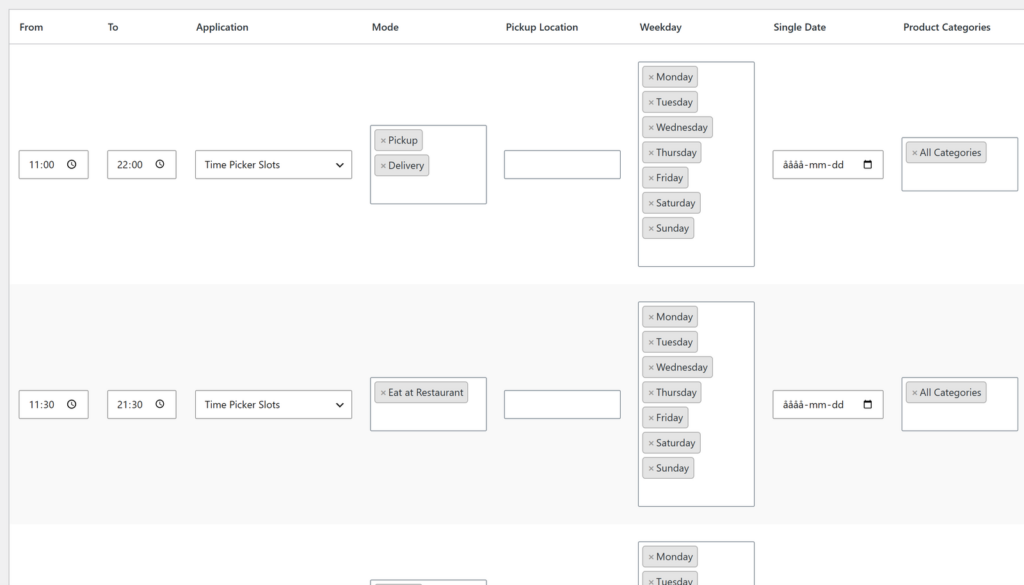 Availability Schedule rows with hours, modes and categories
